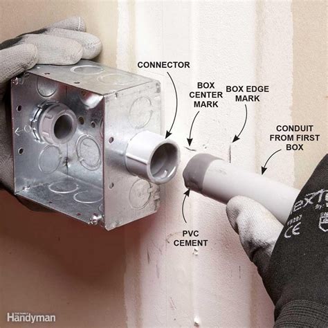 2 conduit into a junction box|electrical conduit outlet box.